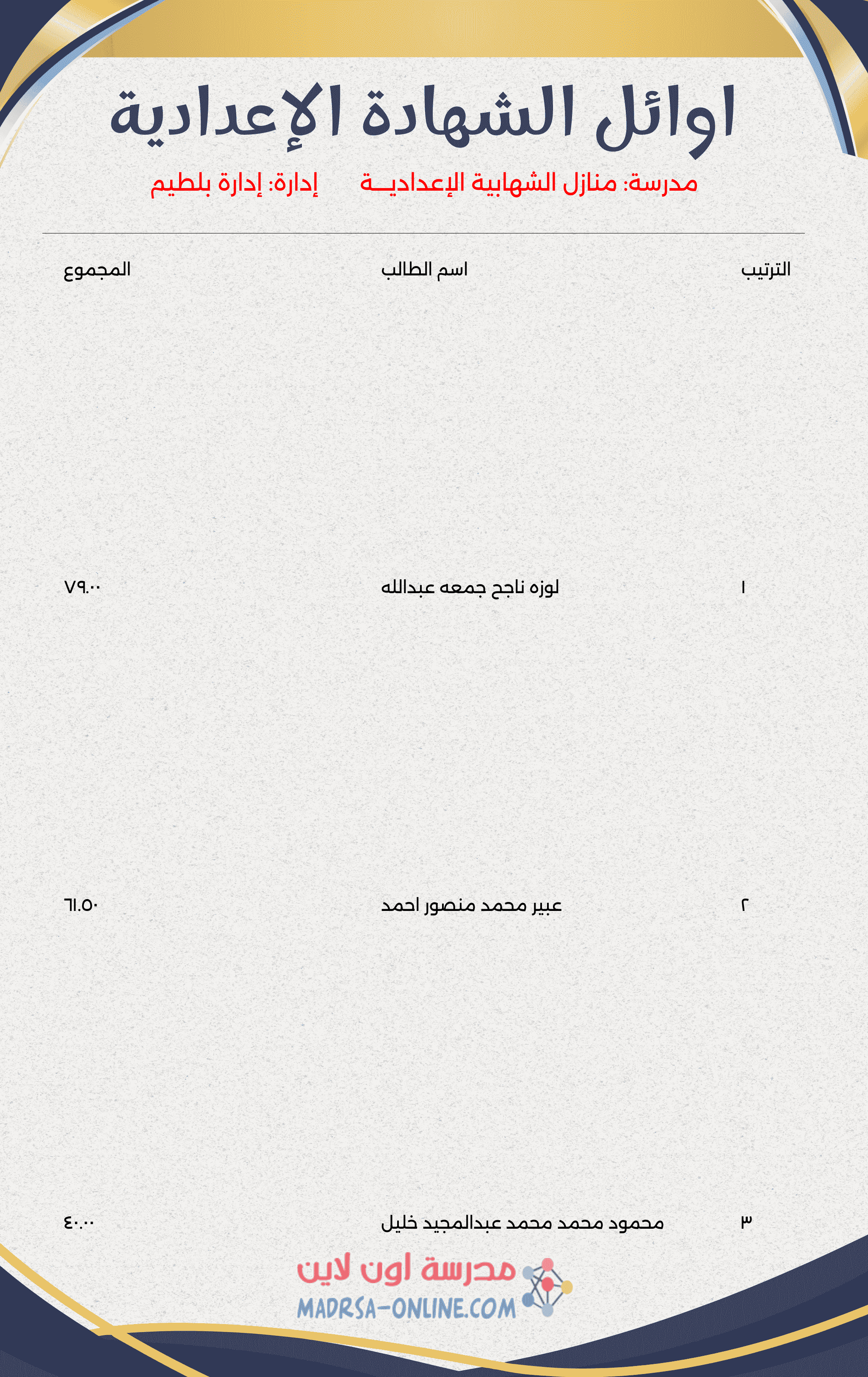 Top Students Certificate